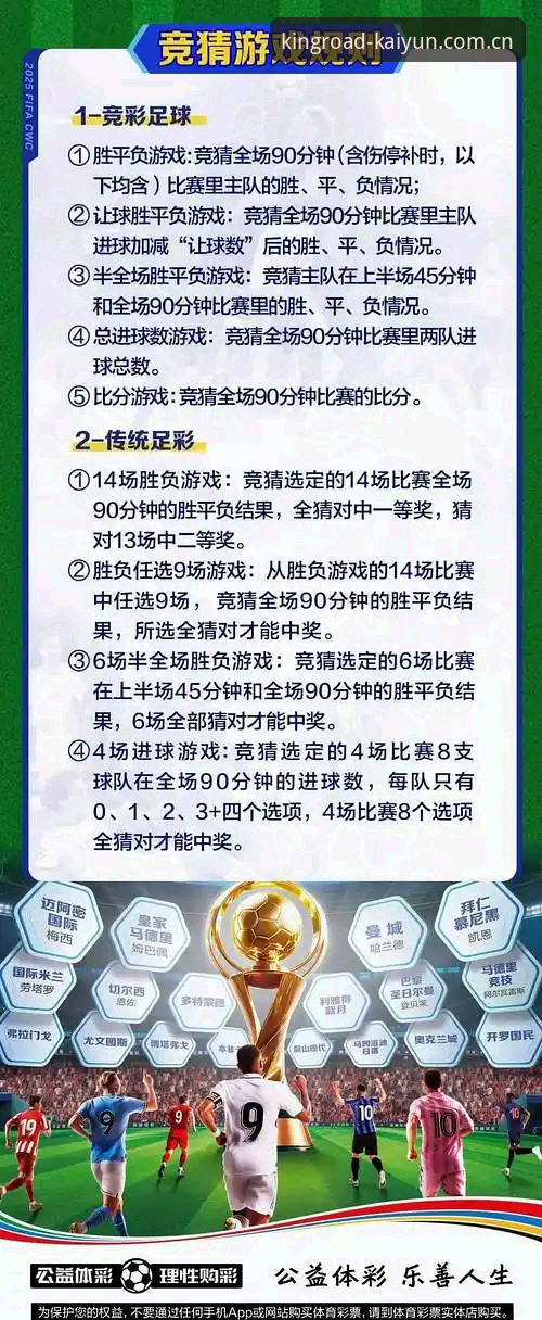开云体育真人投注平台最新版vs传统竞猜：哪个更适合你的投注风格？
