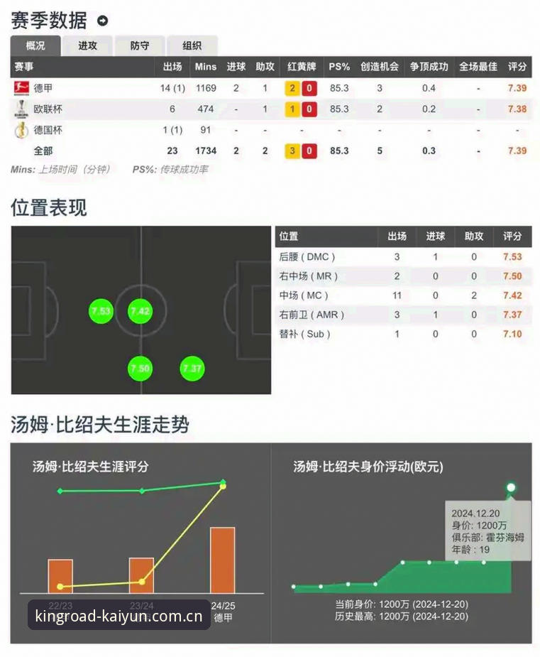 开云体育篮球投注深度分析：从数据对比到实战策略的全面解析