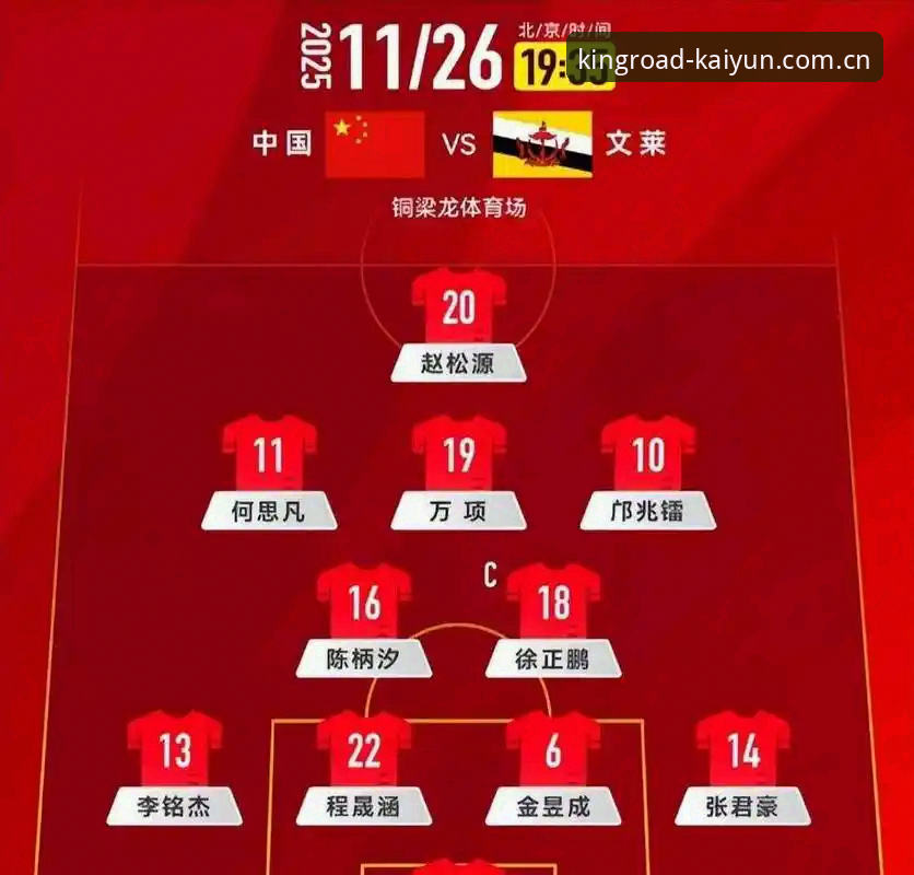 3大看点解析U17世界杯抽签结果，开云体育带你锁定H组关键对决